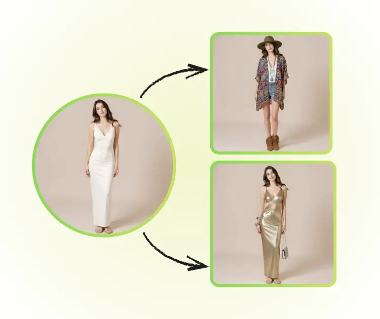 AI Outfit Generator